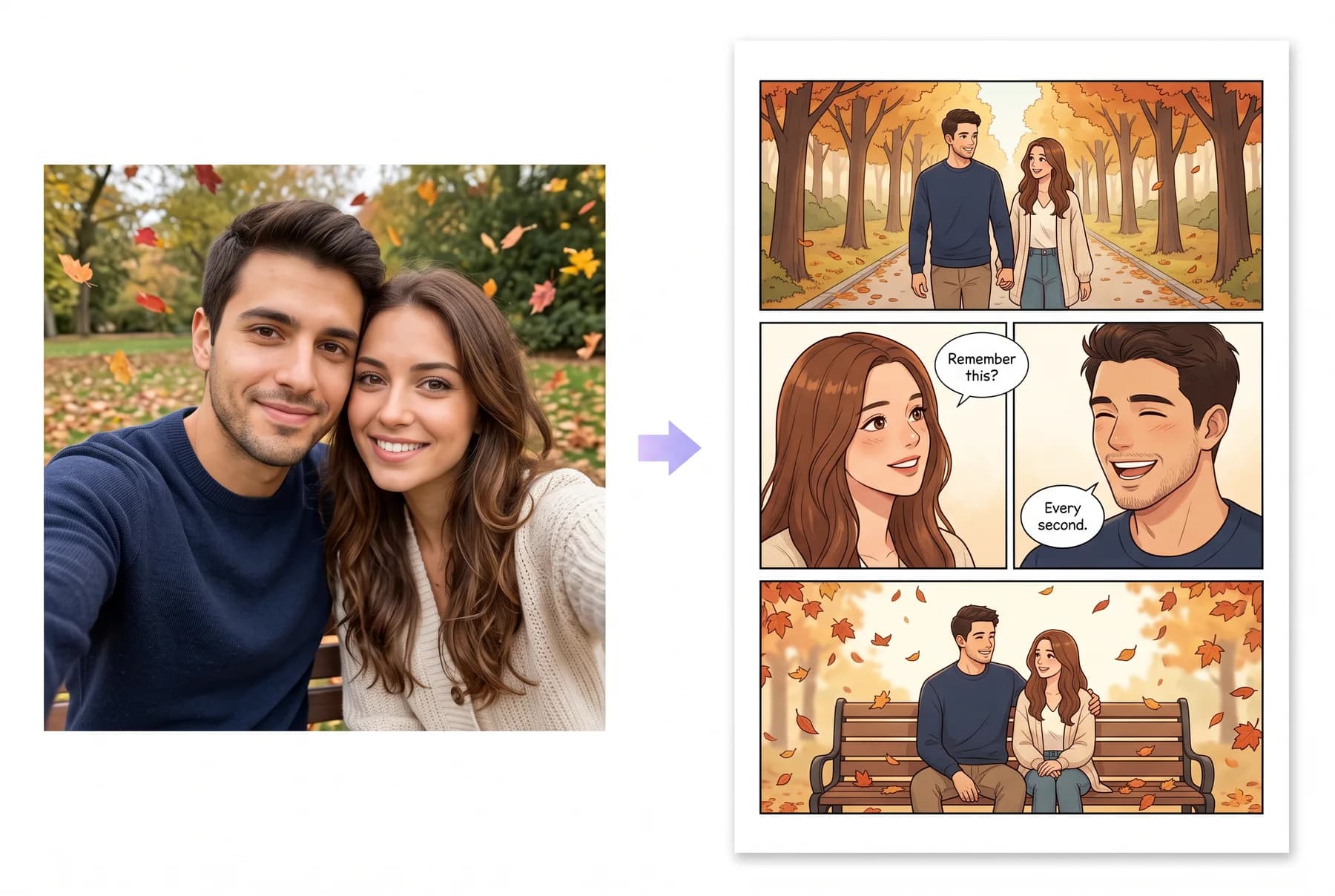 A real photo of a couple next to a comic page of the same two people, made with Comikaze